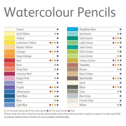 Derwent Pastel Pencil 12-Color Tin Set 